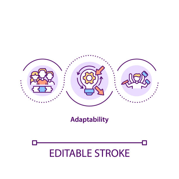 Adaptability concept icon Adaptability concept icon. Successful handling environment changes idea thin line illustration. Soft skill. Response to changing situations. Vector isolated outline RGB color drawing. Editable stroke flexible adaptable stock illustrations