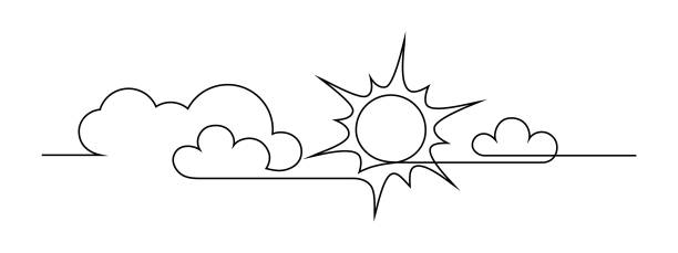 Sun and clouds in the sky Sun and clouds in continuous line art drawing style. Sunny weather minimalist black linear design isolated on white background. Vector illustration cumulus clouds drawing stock illustrations