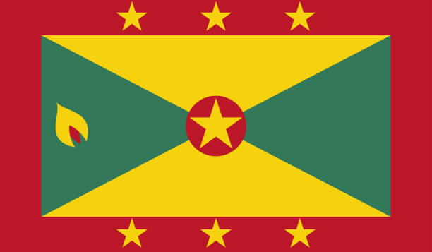 Highly Detailed Flag Of Grenada - Grenada Flag High Detail - National flag Grenada - Vector of Grenada flag, EPS, Vector Highly Detailed Flag Of Grenada - Grenada Flag High Detail - National flag Grenada - Vector Grenada flag, Grenada flag illustration, National flag of Grenada, Vector of Grenada flag. EPS, Vector, Grenada, Saint george granada stock illustrations