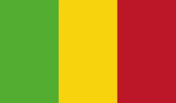 Vector illustration of Highly Detailed Flag Of Mali - Mali Flag High Detail - National flag Mali - Vector of Mali flag, EPS, Vector