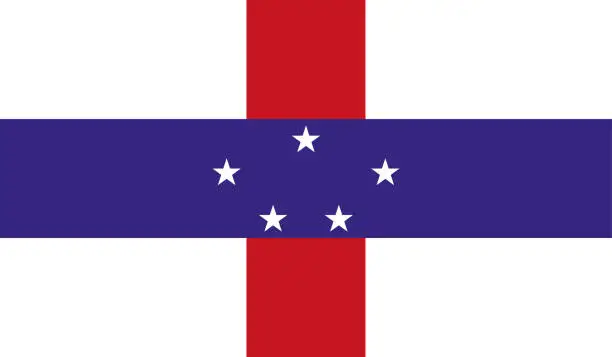 Vector illustration of Highly Detailed Flag Of Netherlands Antilles - Netherlands Antilles Flag High Detail - National flag Netherlands Antilles - Vector of Netherlands Antilles flag, EPS, Vector