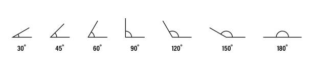 30, 45, 60, 90, 120, 150 und 180 grad icon-set. verschiedene winkel grad symbol gesetzt. winkel gesetzt - number 120 stock-grafiken, -clipart, -cartoons und -symbole