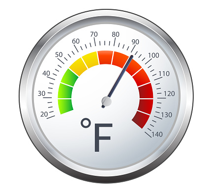 Food Temperature Gauge - Fahrenheit Scale - Icon  as EPS 10 File