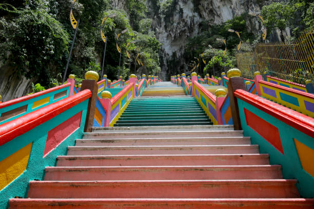 Local Tourism - Batu Caves