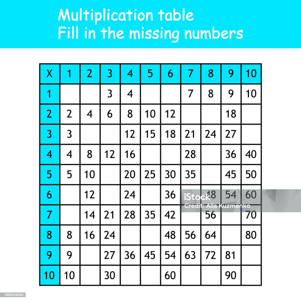 Multiplication Numbers No Answer Multiplication Square Paste The Missing Numbers School Vector ...