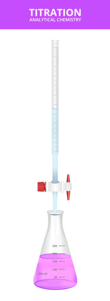 Vector illustration of acid-base titration – quantitative analytical chemistry method to determine the concentration isolated on white. Vector illustration of acid-base titration or volumetric analysis. Quantitative analytical chemistry method to determine the concentration of a substance. Burette and conical narrow neck Erlenmeyer flask with already changed pink, violet or purple color isolated on a white background flask funnel stock illustrations