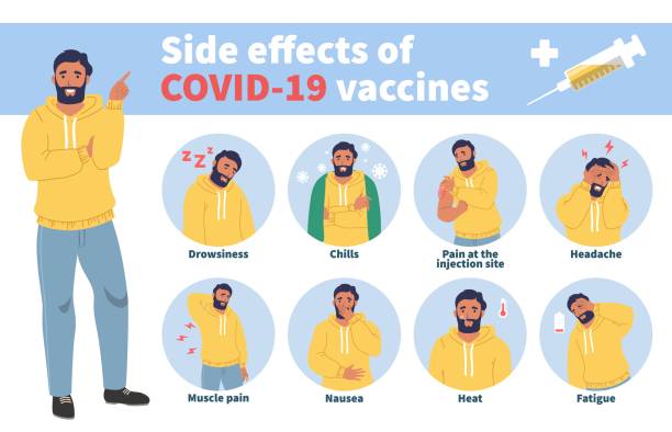 ilustraciones, imágenes clip art, dibujos animados e iconos de stock de infografía de vectores conceptuales de efectos secundarios de la vacuna. efectos de vacunación covid, fiebre, náuseas, dolor de cabeza, dolor - síntoma