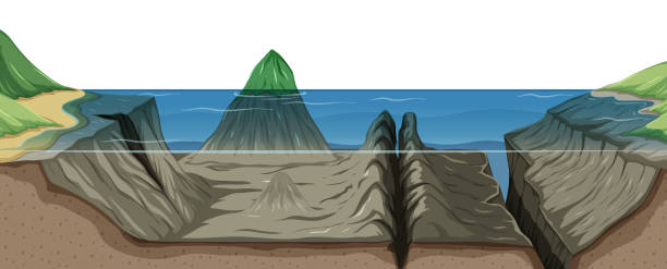 Mariana trench undersea landscape Mariana trench undersea landscape illustration trench stock illustrations