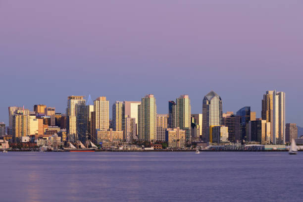 istock San Diego Skyline 1309267820