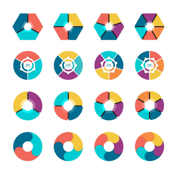 ilustrações, clipart, desenhos animados e ícones de coleção de gráficos de tortas coloridas com 3,4,5,6 seções ou etapas - research organization data color image