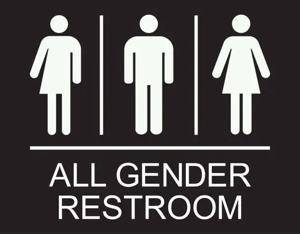 Vector illustration of All gender restroom sign.