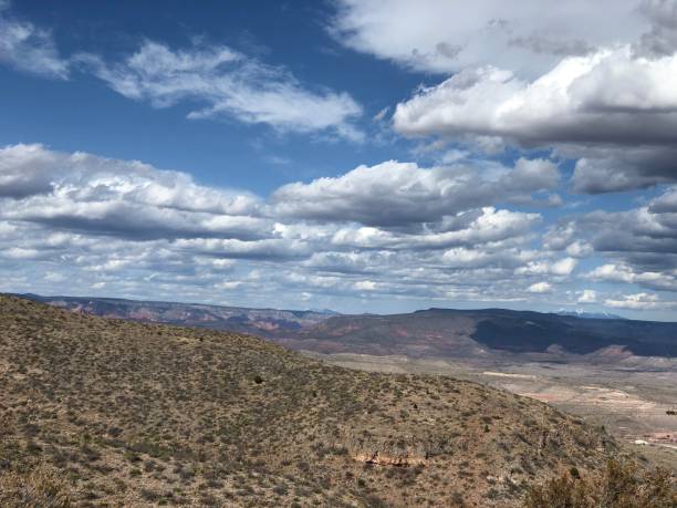 istock High Desert Overview of Mountains and Plains 1309321783