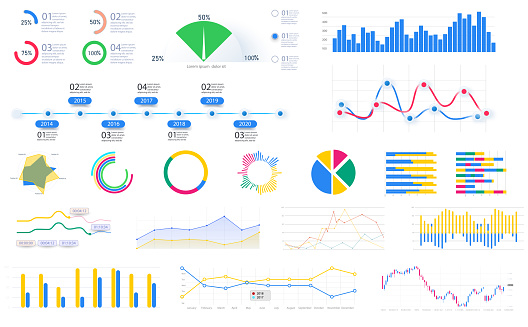 Different UI, UX, GUI screens modern infographic. Diagram template and chart graph. Flat web icons for mobile apps, responsive website including.