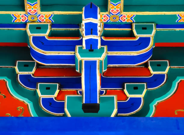 Colorful Chinese traditional roof
