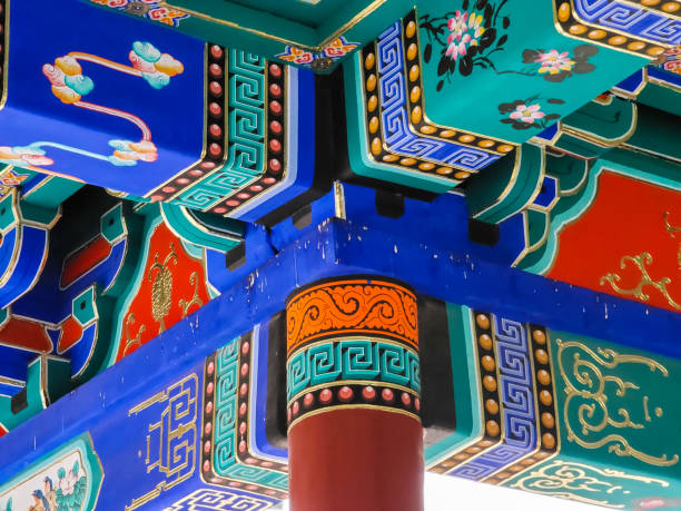 Colorful Chinese traditional roof