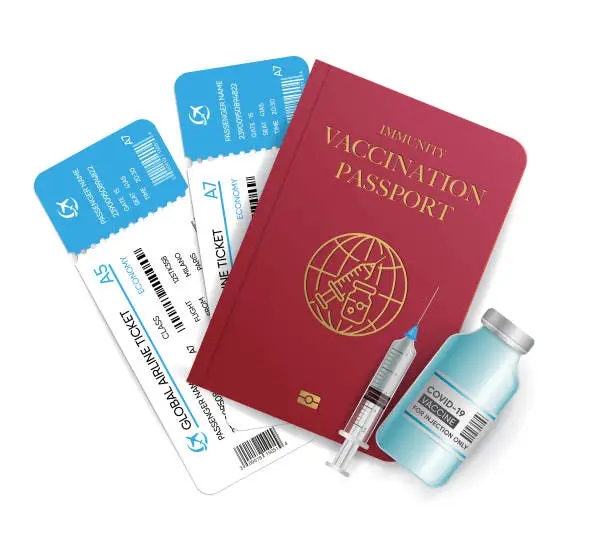 Vector illustration of Vaccination passport and travel