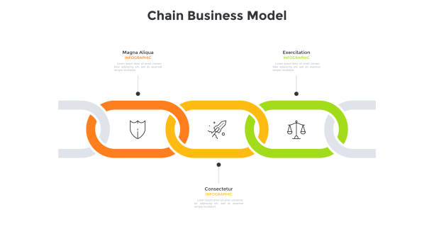 ilustrații de stoc cu model de afaceri cu 3 verigi de lanț conectate. conceptul a trei etape succesive ale procesului de dezvoltare a proiectului de pornire. șablon simplu de design infografic. ilustrație vectorială modernă pentru prezentare. - lanţ