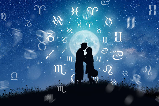 istock Zodiac wheel. Astrology concept. 1309429422