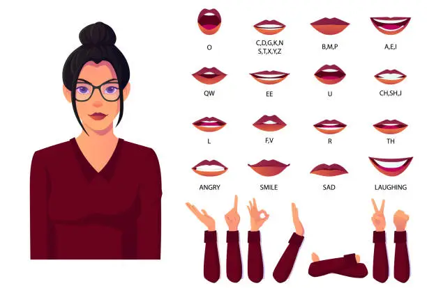 Vector illustration of Mouth Animation Set With Female Cartoon Character For Lip Sync And Speech pronunciation With Various Hand Gestures Premium Vector.