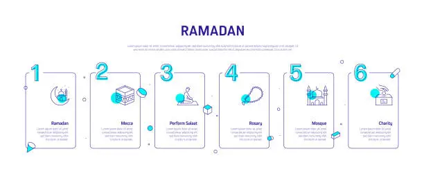 Vector illustration of Ramadan Related Process Infographic Template. Process Timeline Chart.