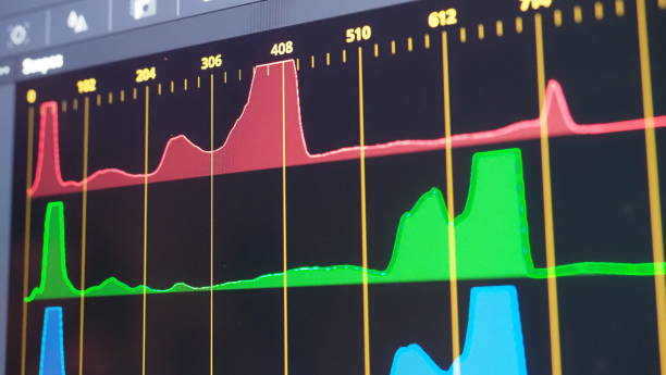 istock Color grading monitor. RGB colour correction indicator graph on screen in post production process. Telecine stage in video or film production processing. for colorist edit or adjust on digital movie. 1309521047