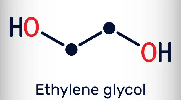 Vector illustration of Ethylene glycol, diol molecule. It is used for manufacture of polyester fibers and for antifreeze formulations. Skeletal chemical formula