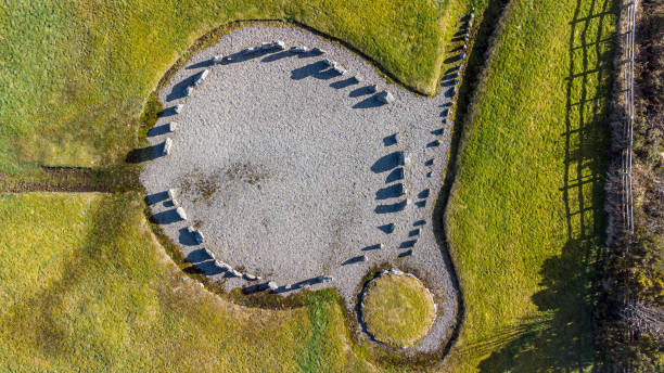 istock Drumskinny Stone Circle Aerial 1309553209