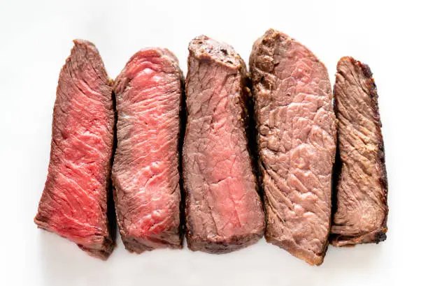Beef steak: degrees of doneness from rare to well done