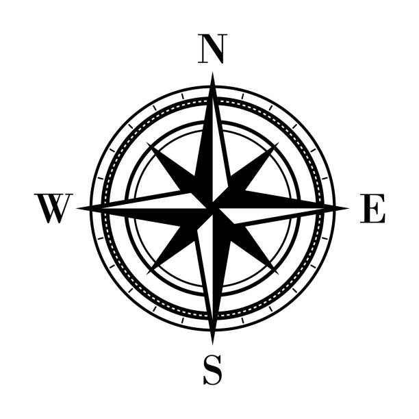 Compass icon. Detailed compass with directions. North, south, west, east indicated with arrows. Navigation concept. Geographical graphic element. Outdoor equipment. Vector illustration, flat, clip art latitude stock illustrations