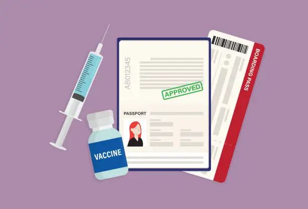 Vector illustration of Approve passport, boarding pass, syringe and vaccine bottle