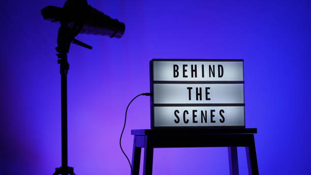 istock Behind the scenes letterboard text on Lightbox or Cinema Light box. Multi color LED on background. Sillhouette flash snoot hood on tripod. video production studio. Behind the scene Lightbox 1309789814