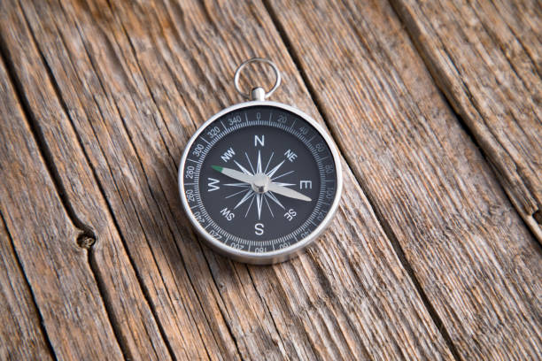 istock compass on the wooden background 1309809346