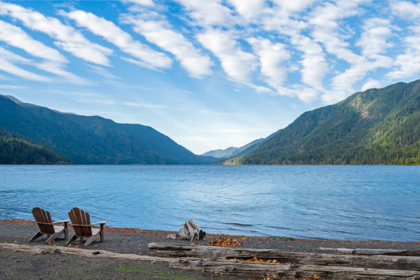 Best Viewpoint of the Lake