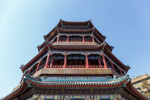 Landmark Tower of Buddhist Incense at the Summer Palace in Beijing, China in March 2018.