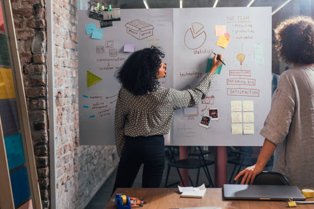 istock Brainstorming Session: Two Female Colleagues Working on a New Creative Project 1309951447