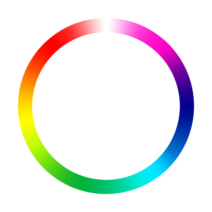 On a circle are the colors of the rainbow.