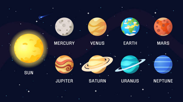 Solar system planet. Solar system planet. Mercury, venus, earth, mars, jupiter, saturn, uranus, neptune. venus planet stock illustrations