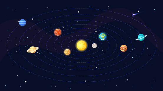 Solar system scheme with planets, stars.