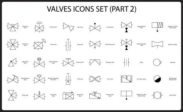 Vector illustration of Valve engineering symbol set. Collection of shut-off and control valves icons
