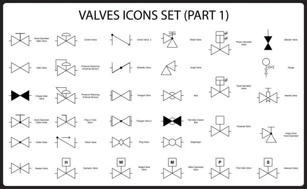 Vector illustration of Valve engineering symbol set. Collection of shut-off and control valves icons