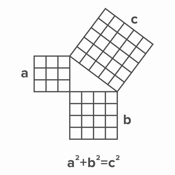 pythagorean-theorem-mathematikbeispiel mit dreiecksmuster - geometry two dimensional shape pythagoras geometric shape stock-grafiken, -clipart, -cartoons und -symbole