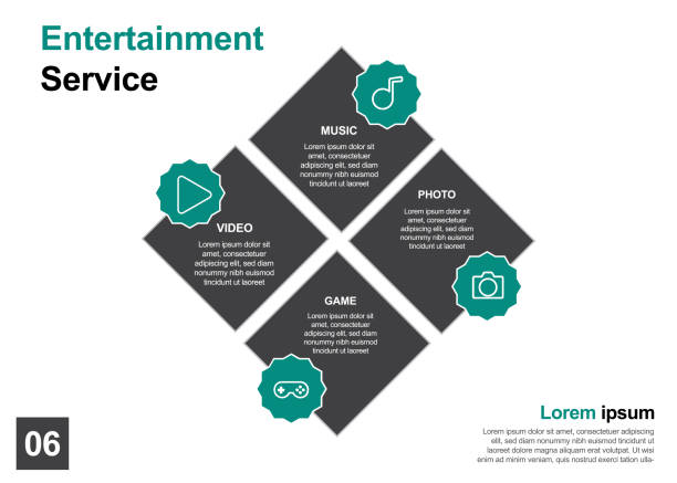 istock entertainment service design template perfect for brochures, marketing promotion, infographics 1310041339