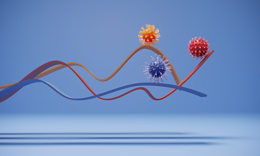 The graphs of different colored viruses. (3d render)