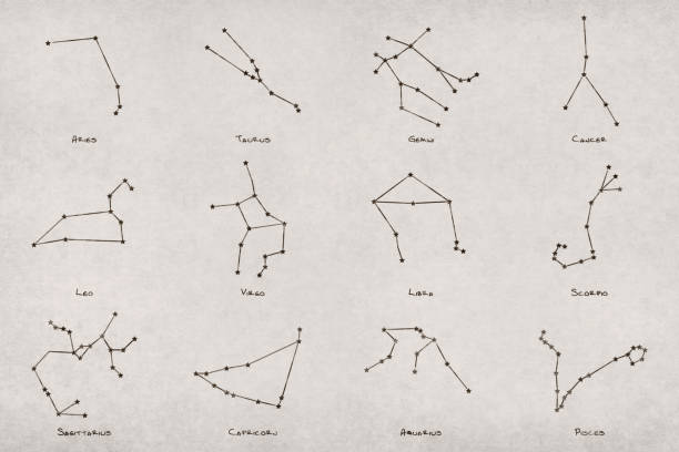 The 12 constellations of the zodiac The 12 constellations of the zodiac drawn on an old paper. zodiac constellation stock pictures, royalty-free photos & images