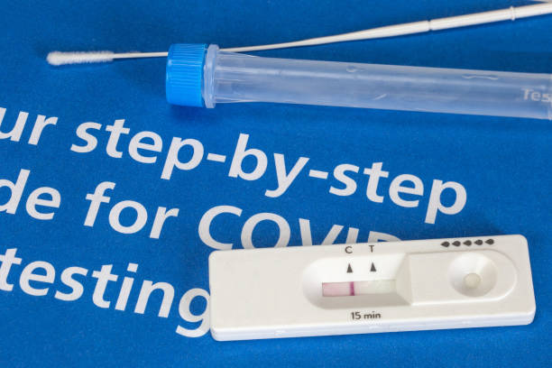 Coronavirus home testing. Self test kit and guide for home testing Covid-19, coronavirus,health,business,stay home concept