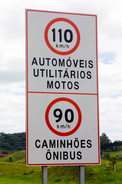 istock Brazil's highway signs. 1310166012