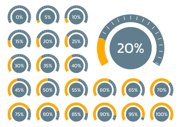 ilustrações de stock, clip art, desenhos animados e ícones de percent chart set. percentage gauge meter for business infographics. loading speedometer with progress bar. vector illustration. - 100 meter