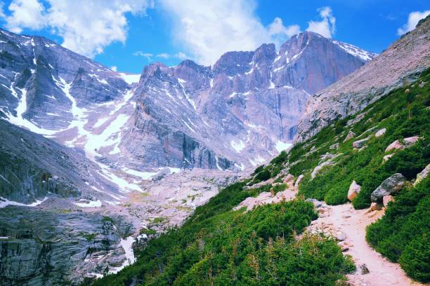 istock Rocky Mountain National Park 1310282209