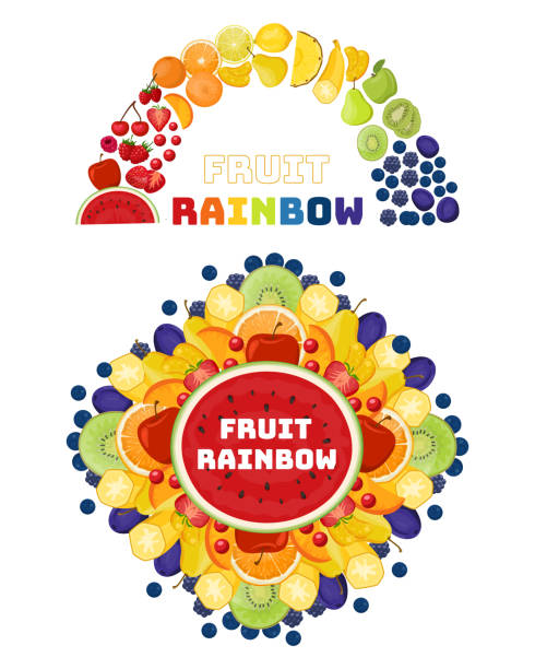istock Fruit rainbow flat banners set, vector illustration. Bright juicy fresh fruits and berries concept, cartoon watermelon lettering. 1310349541