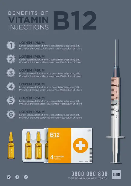 Vector illustration of vitamin B12 injection ampoules medicine package